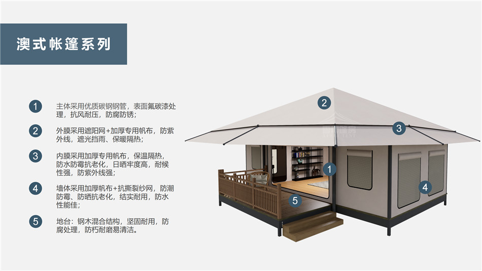 临泽县户外野奢帐篷></p><p>此外，生物荧光照明系统还为户外露营增添了一份别样的乐趣。在夜晚，你可以躺在帐篷里，仰望星空，欣赏着周围闪烁的荧光，仿佛置身于一个神秘的童话世界。孩子们会对这神奇的光芒充满好奇，围绕着帐篷嬉戏玩耍，感受大自然赋予的独特魅力。这种独特的体验，将成为你与家人、朋友之间珍贵的回忆，让户外露营变得更加难忘。</p><p>对于追求高品质户外生活的人们来说，生物荧光照明系统的户外野奢帐篷无疑是一个绝佳的选择。它不仅提供了舒适的住宿环境，还为你带来了与自然亲密接触的独特机会。在这个快节奏的时代，让我们放慢脚步，走进大自然，感受生物荧光照明系统带来的奇妙夜晚，开启一场别样的户外野奢之旅。</p><p>随着技术的不断进步，相信生物荧光照明系统将会在未来的户外领域得到更广泛的应用。它将为更多的人带来独特的户外体验，让我们在享受自然的同时，也能领略到科技与自然相结合的无限魅力。让我们一起期待这个充满奇幻光芒的未来户外世界，迎接更多惊喜与美好的到来。</p>    </article>
    <span class=